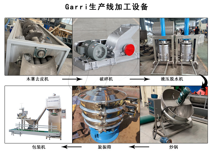 Garri加工設(shè)備